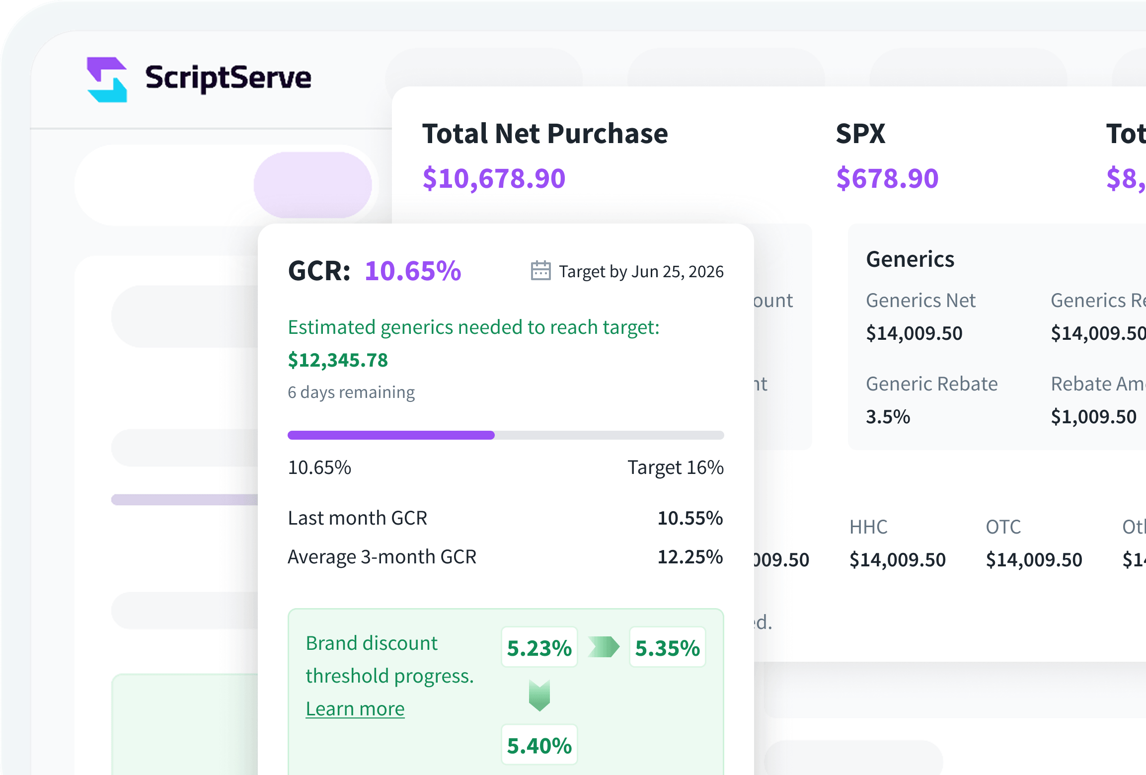 ScriptServe dashboard showing live GCR percentage, target progress, and compliance context