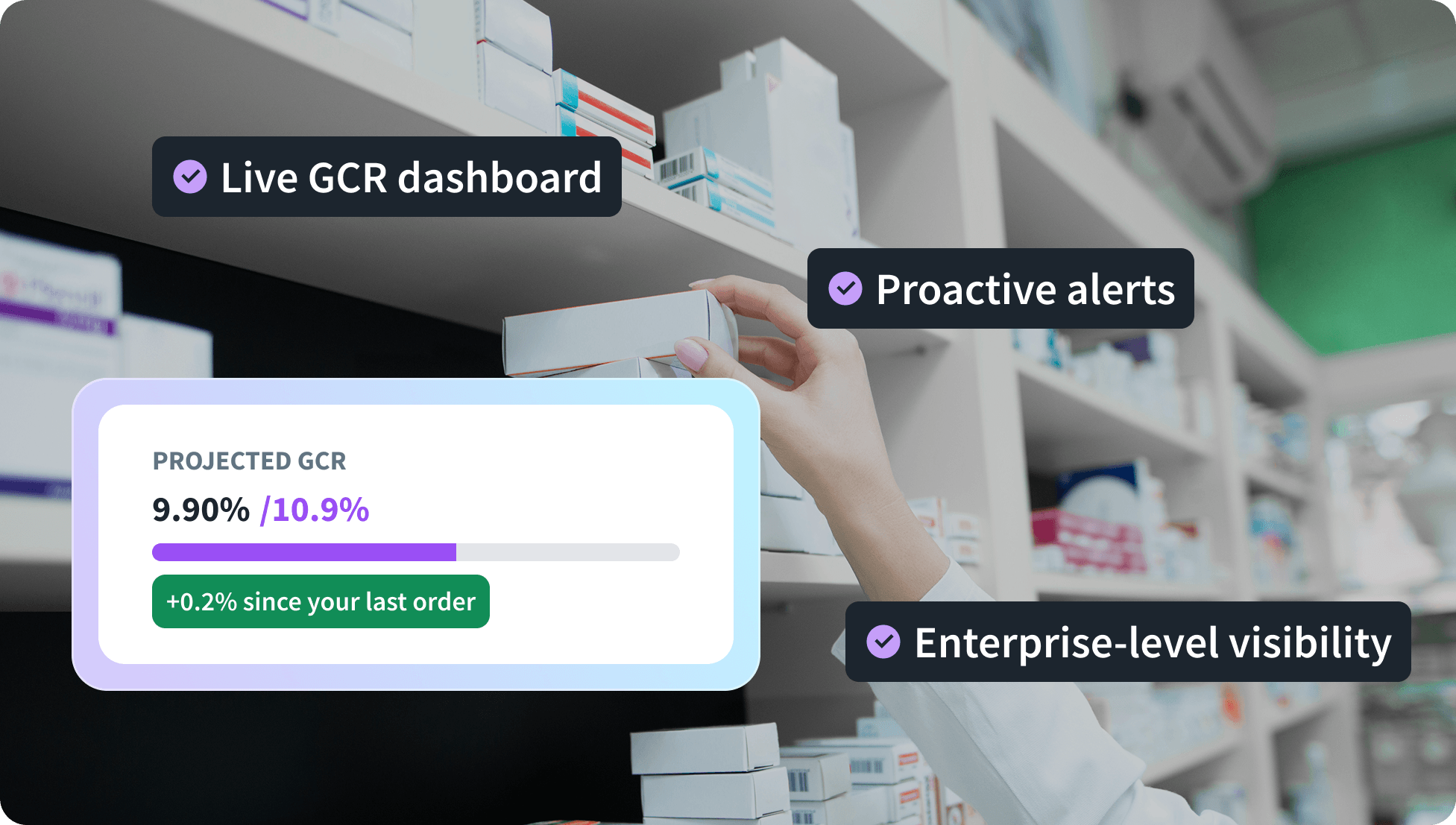 GCR Management illustration